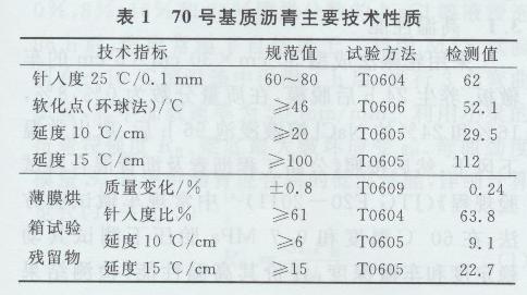 永丰县]永丰县乡镇敬老院适老化改造项目变更公告